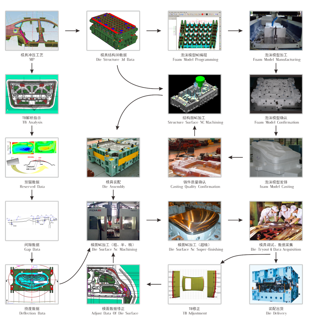 1625211303339391.png Snipaste_2021-07-02_15-34-41.png